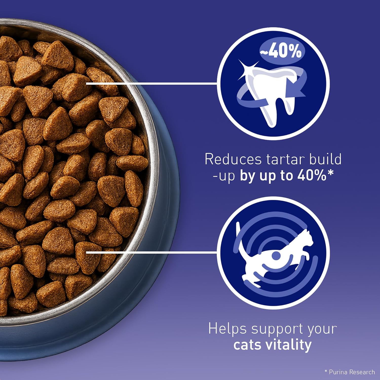 PURINA ONE Adult Dry Cat Food - Rich in Chicken 7.5KG